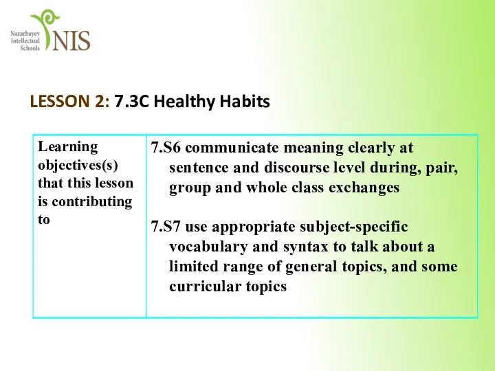 LESSON 2: 7.3C Healthy Habits