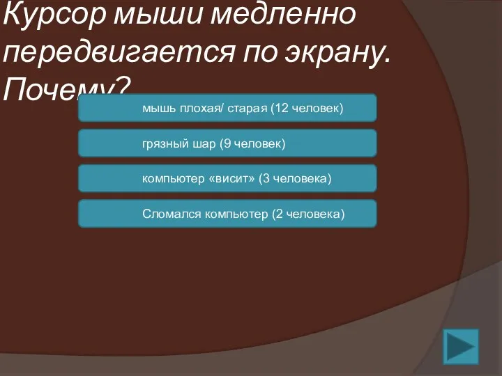 Курсор мыши медленно передвигается по экрану. Почему? мышь плохая/ старая