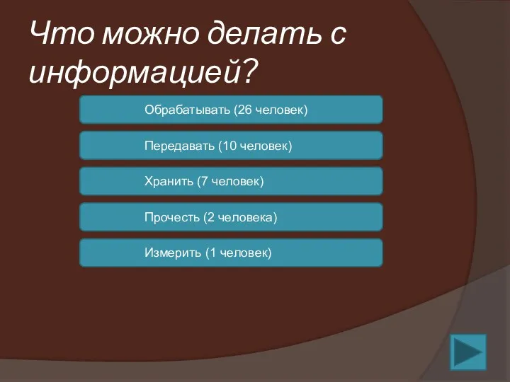 Что можно делать с информацией? Обрабатывать (26 человек) Передавать (10