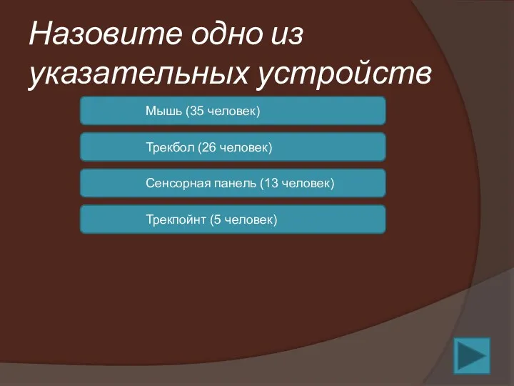 Назовите одно из указательных устройств Мышь (35 человек) Трекбол (26