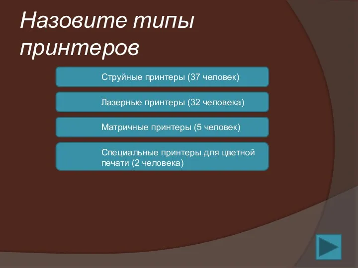 Назовите типы принтеров Струйные принтеры (37 человек) Лазерные принтеры (32