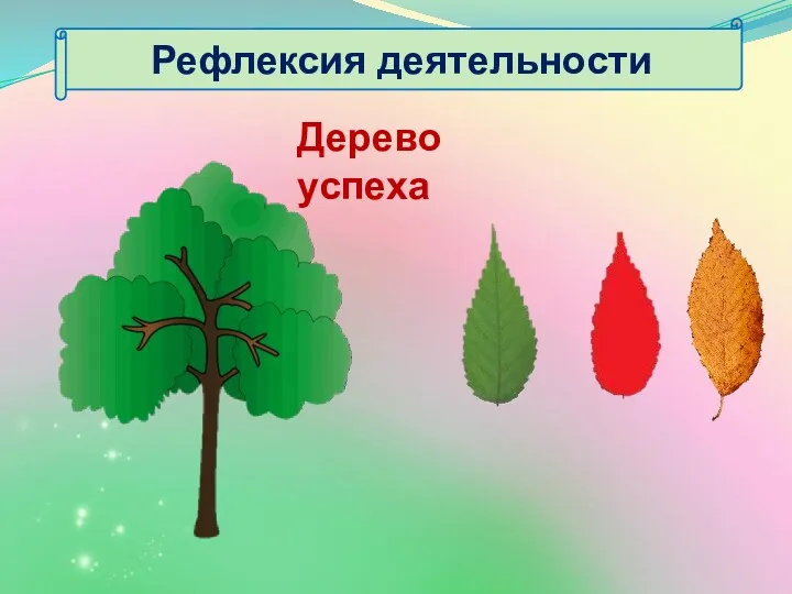 Рефлексия деятельности Дерево успеха