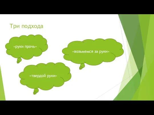 Три подхода «руки прочь» «твердой руки» «возьмемся за руки»