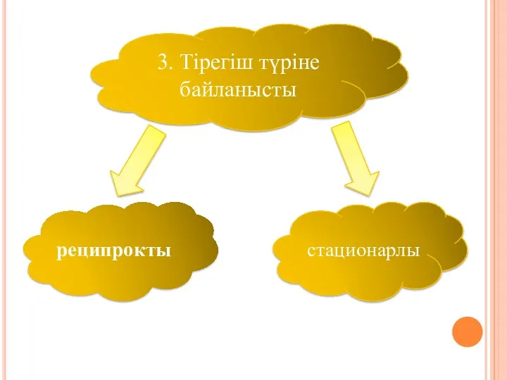 3. Тірегіш түріне байланысты реципрокты стационарлы