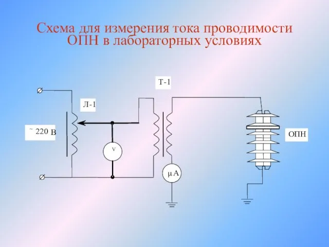Схема для измерения тока проводимости ОПН в лабораторных условиях