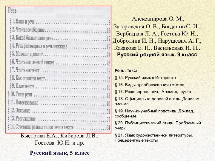 Александрова О. М., Загоровская О. В., Богданов С. И., Вербицкая