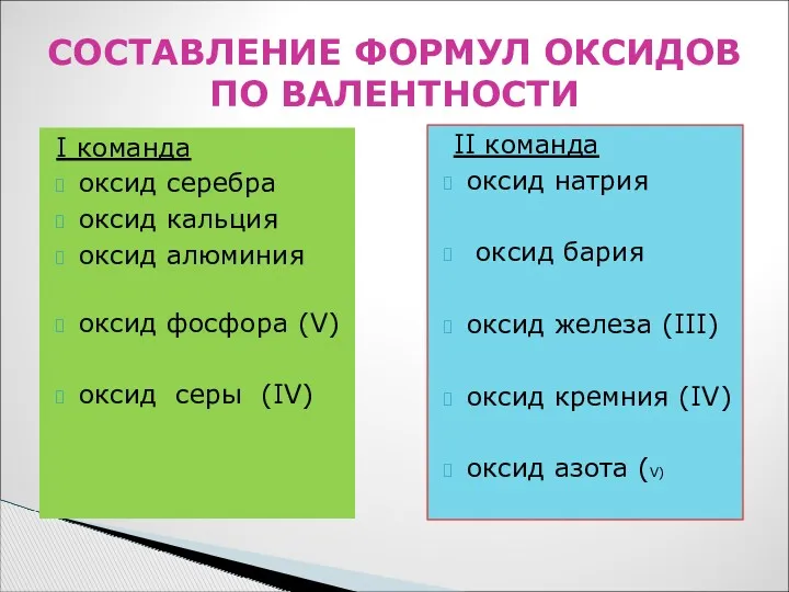 I команда оксид серебра оксид кальция оксид алюминия оксид фосфора