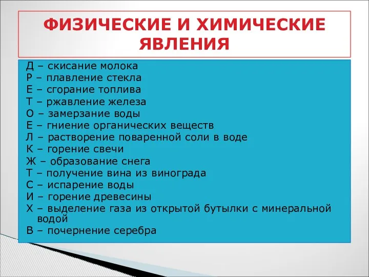 Д – скисание молока Р – плавление стекла Е –