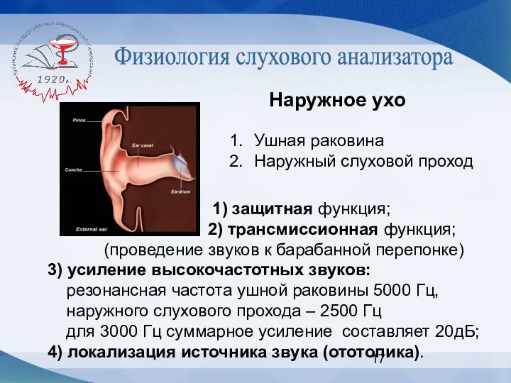 Физиология слухового анализатора Наружное ухо Ушная раковина Наружный слуховой проход 1) защитная функция;