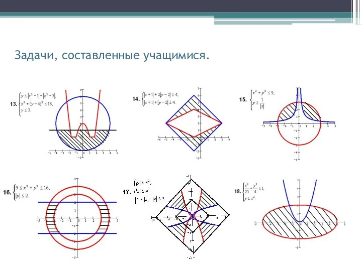 Задачи, составленные учащимися.