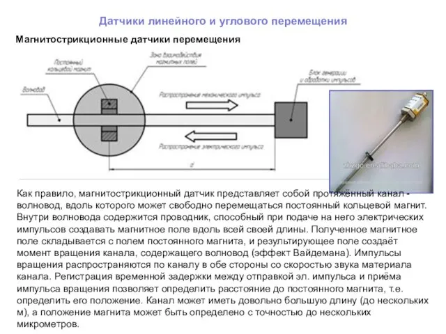 Датчики линейного и углового перемещения Магнитострикционные датчики перемещения Как правило,