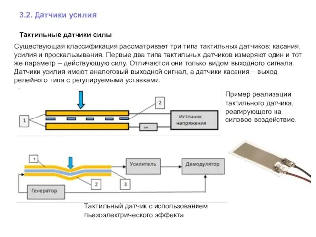 3.2. Датчики усилия Тактильные датчики силы Существующая классификация рассматривает три