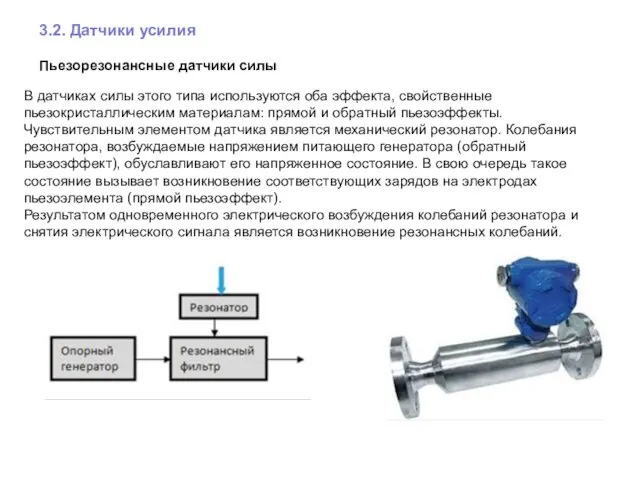 3.2. Датчики усилия Пьезорезонансные датчики силы В датчиках силы этого