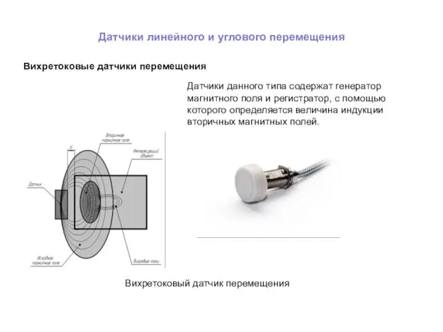 Датчики линейного и углового перемещения Вихретоковые датчики перемещения Датчики данного