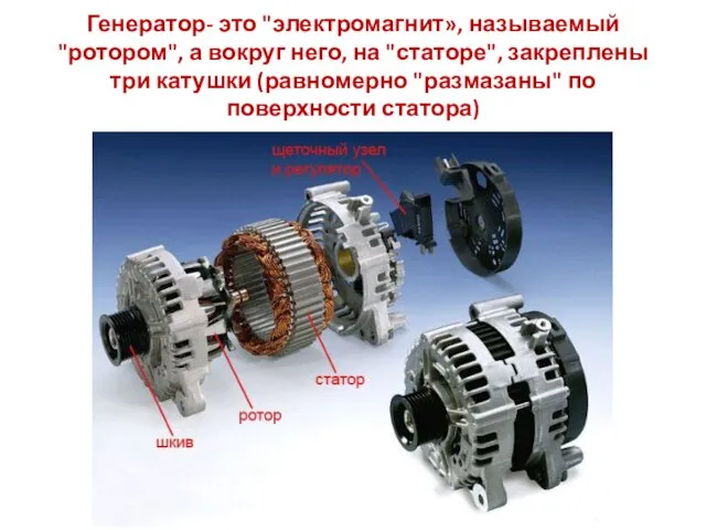Генератор- это "электромагнит», называемый "ротором", а вокруг него, на "статоре",