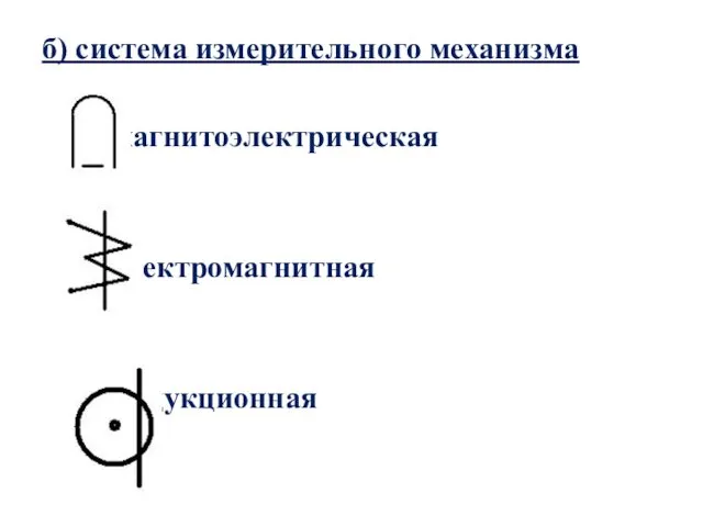 б) система измерительного механизма магнитоэлектрическая электромагнитная индукционная