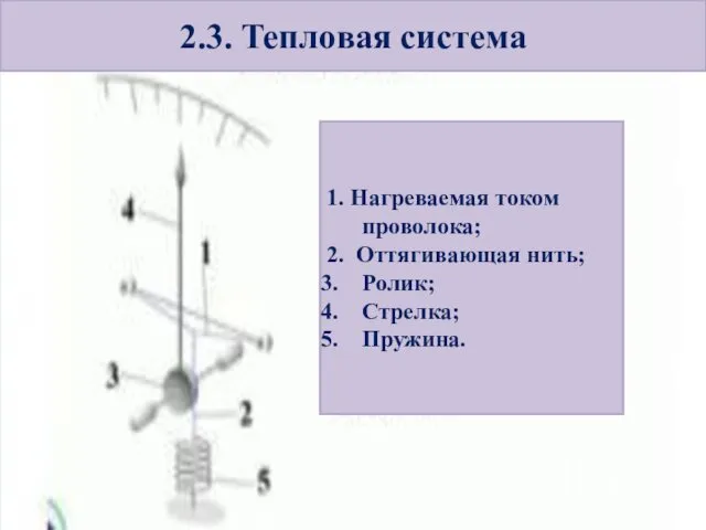 2.3. Тепловая система 1. Нагреваемая током проволока; 2. Оттягивающая нить; Ролик; Стрелка; Пружина.