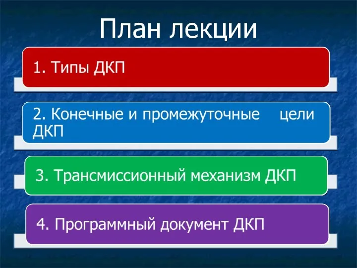 План лекции