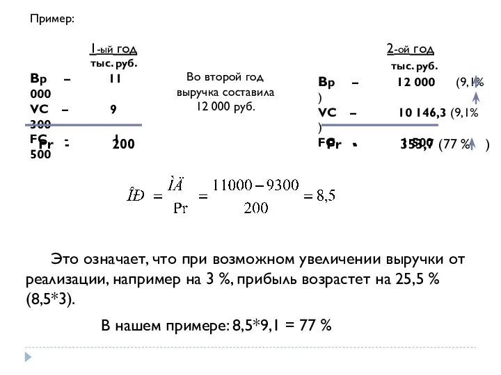 Пример: 1-ый год тыс. руб. Вр – 11 000 VC