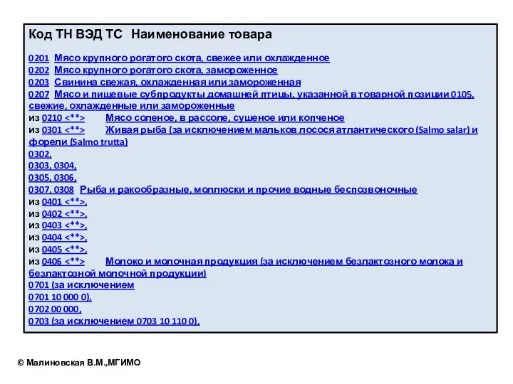 Код ТН ВЭД ТС Наименование товара 0201 Мясо крупного рогатого