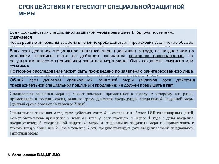 СРОК ДЕЙСТВИЯ И ПЕРЕСМОТР СПЕЦИАЛЬНОЙ ЗАЩИТНОЙ МЕРЫ Если срок действия