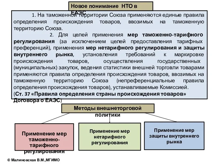 Применение мер таможенно-тарифного регулирования Применение мер защиты внутреннего рынка Применение