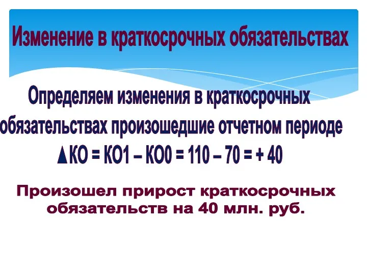 Определяем изменения в краткосрочных обязательствах произошедшие отчетном периоде ▲КО =