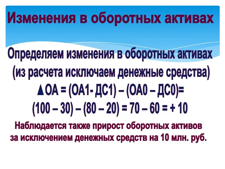 Изменения в оборотных активах Определяем изменения в оборотных активах (из расчета исключаем денежные