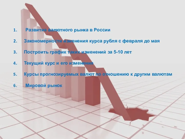 Развитие валютного рынка в России Закономерности изменения курса рубля с
