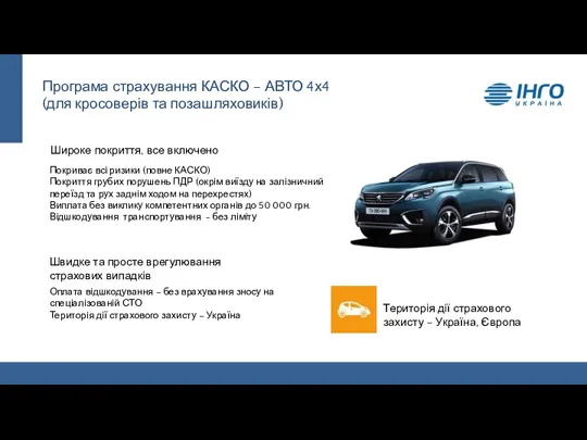 Програма страхування КАСКО – АВТО 4х4 (для кросоверів та позашляховиків)