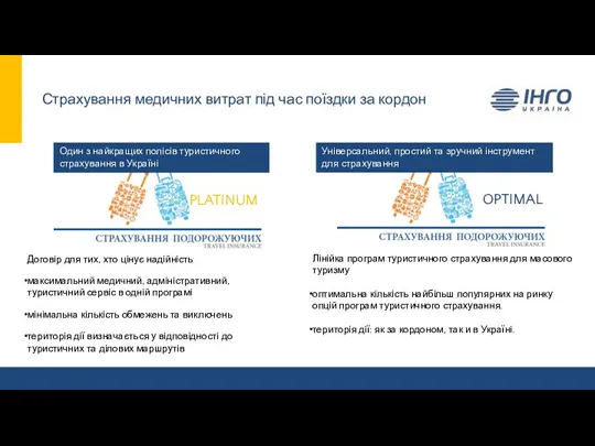 Страхування медичних витрат під час поїздки за кордон Договір для тих, хто цінує