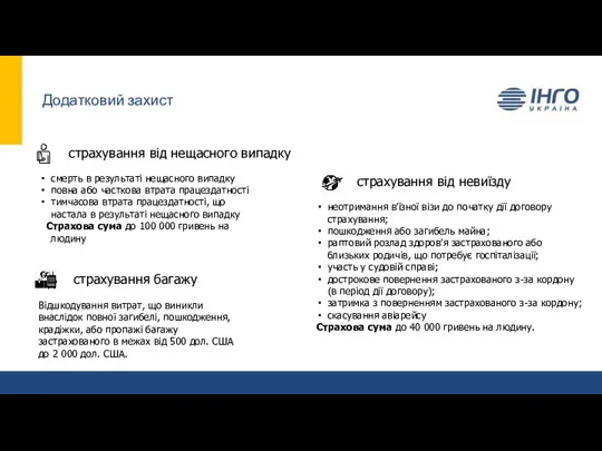 смерть в результаті нещасного випадку повна або часткова втрата працездатності тимчасова втрата працездатності,