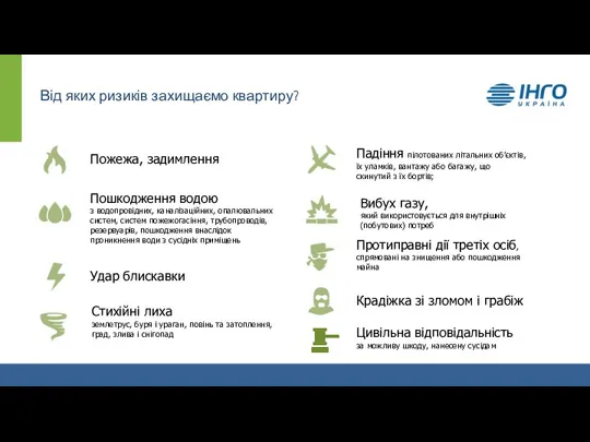 Від яких ризиків захищаємо квартиру? Пожежа, задимлення Удар блискавки Вибух