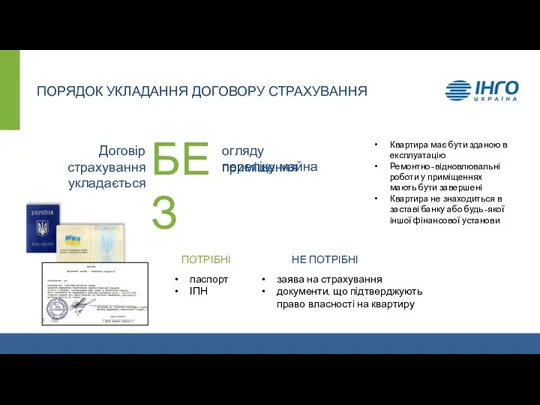 ПОРЯДОК УКЛАДАННЯ ДОГОВОРУ СТРАХУВАННЯ Квартира має бути зданою в експлуатацію