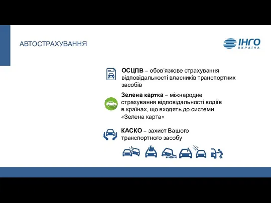 АВТОСТРАХУВАННЯ ОСЦПВ – обов'язкове страхування відповідальності власників транспортних засобів Зелена картка – міжнародне