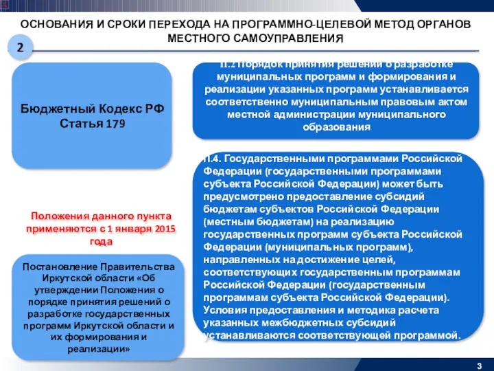 ОСНОВАНИЯ И СРОКИ ПЕРЕХОДА НА ПРОГРАММНО-ЦЕЛЕВОЙ МЕТОД ОРГАНОВ МЕСТНОГО САМОУПРАВЛЕНИЯ