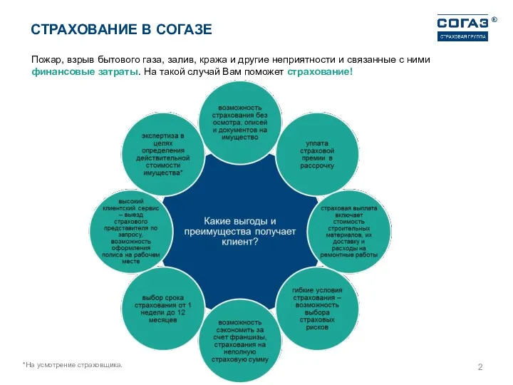 СТРАХОВАНИЕ В СОГАЗЕ Пожар, взрыв бытового газа, залив, кража и