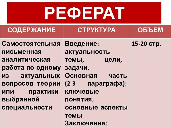 РЕФЕРАТ