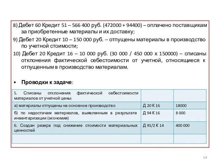 8) Дебет 60 Кредит 51 – 566 400 руб. (472000