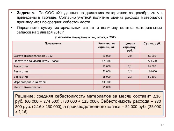 Задача 9. По ООО «Х» данные по движению материалов за