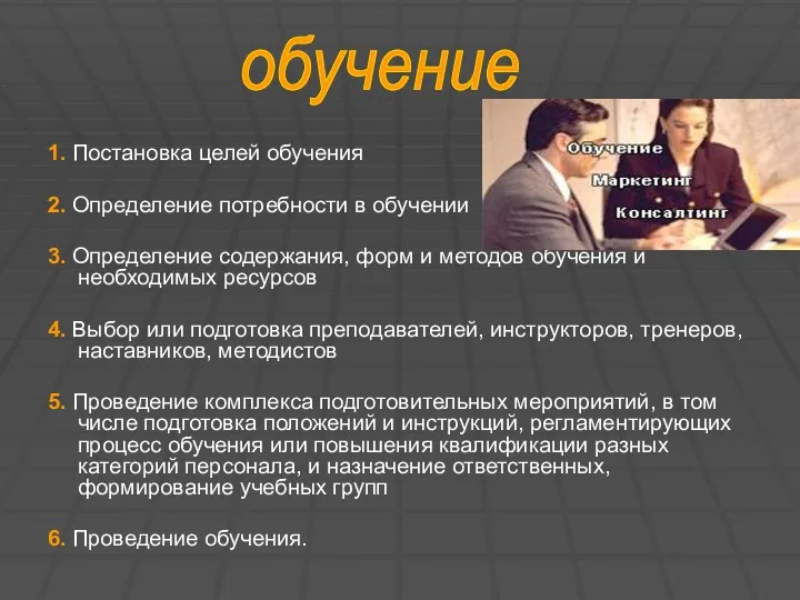 1. Постановка целей обучения 2. Определение потребности в обучении 3. Определение содержания, форм