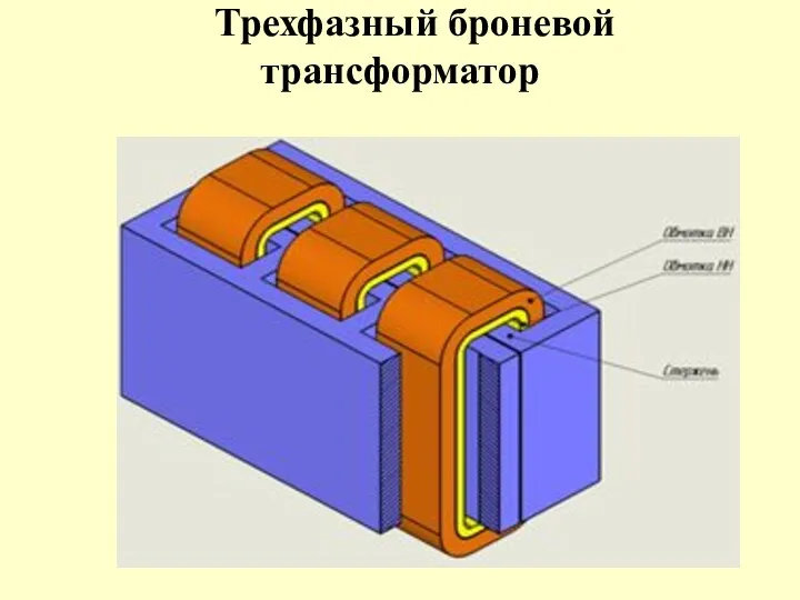 Трехфазный броневой трансформатор