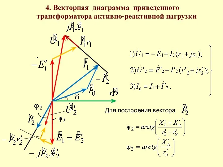 4. Векторная диаграмма приведенного трансформатора активно-реактивной нагрузки Для построения вектора