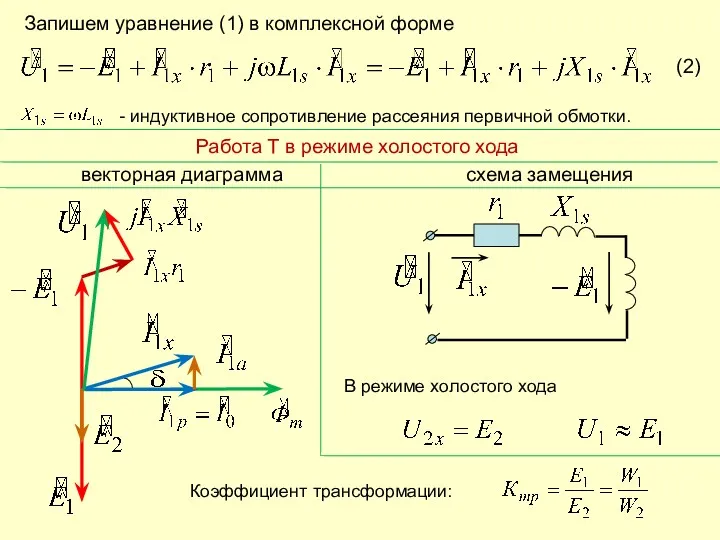 Запишем уравнение (1) в комплексной форме (2) - индуктивное сопротивление