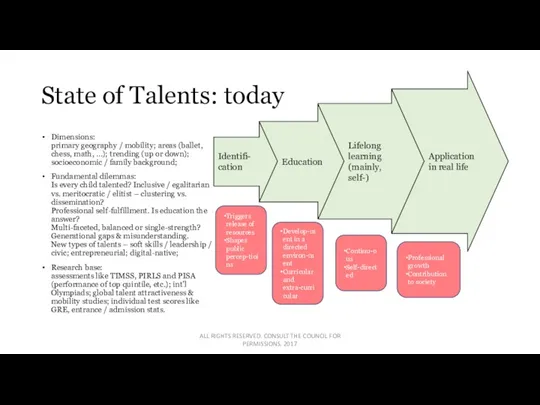 State of Talents: today Dimensions: primary geography / mobility; areas (ballet, chess, math,