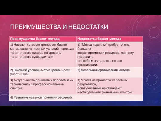 ПРЕИМУЩЕСТВА И НЕДОСТАТКИ