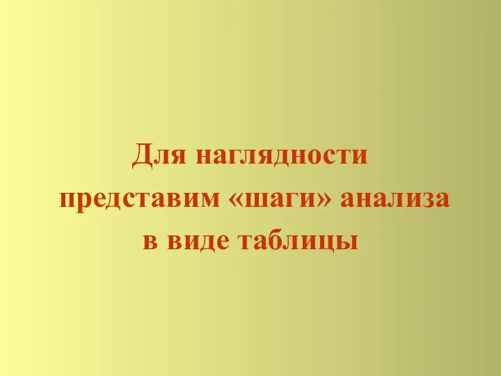 Для наглядности представим «шаги» анализа в виде таблицы