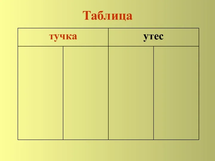 Таблица