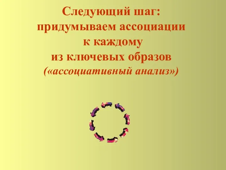 Следующий шаг: придумываем ассоциации к каждому из ключевых образов («ассоциативный анализ»)