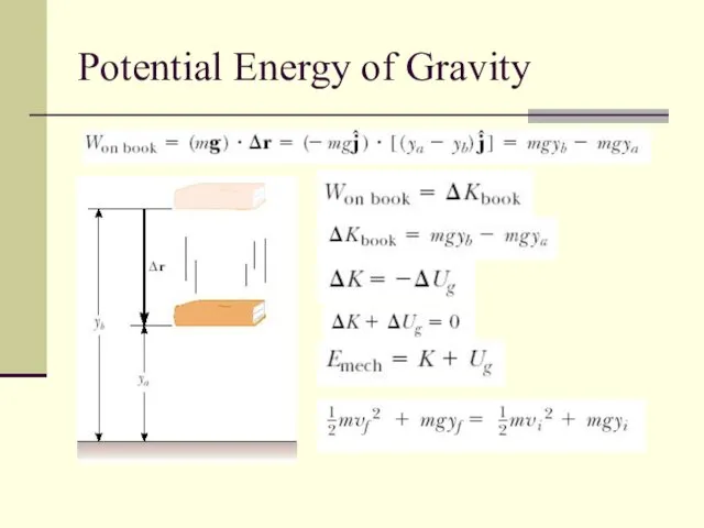 Potential Energy of Gravity